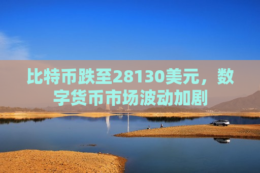 比特币跌至28130美元，数字货币市场波动加剧