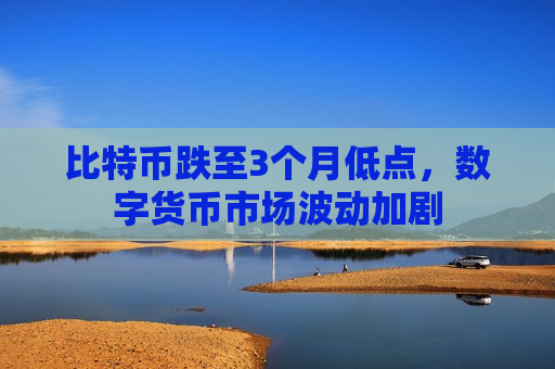 比特币跌至3个月低点,数字货币市场波动加剧-第1张图片-币圈网 比特币跌至3个月低点,数字货币市场波动加剧-第1张图片-币圈网