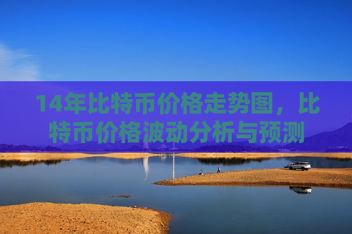 14年比特币价格走势图,比特币价格波动分析与预测-第1张图片-币圈网 14年比特币价格走势图,比特币价格波动分析与预测-第1张图片-币圈网