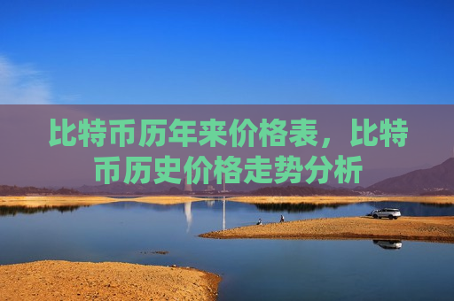 比特币历年来价格表，比特币历史价格走势分析-第1张图片-币圈网