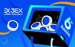 比特币期货怎么操作