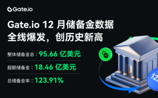 牛市过后会大跌吗