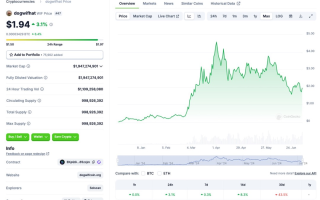 erc20协议是什么