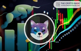 btc还有什么币