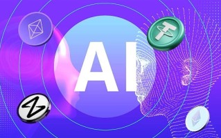比特币的交易量与走势有关系吗