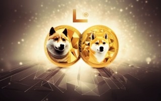 比特币跟黄金价格相反吗